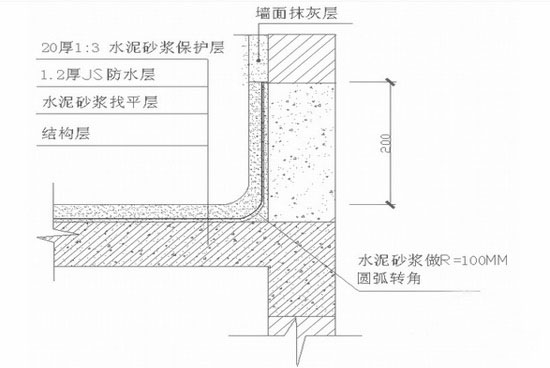 家庭衛(wèi)生間防水做法節(jié)點圖