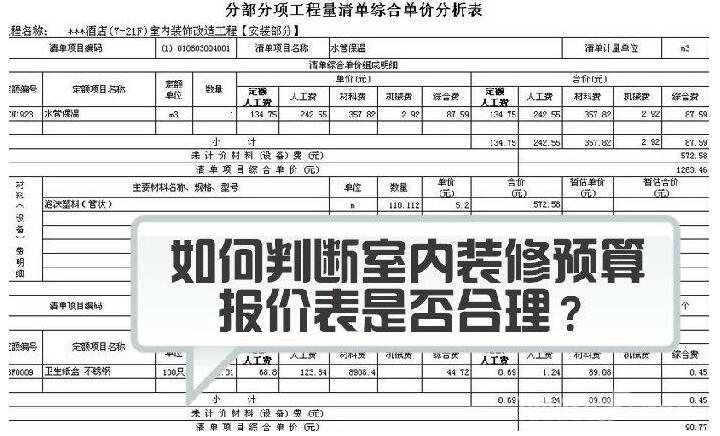 如何判斷裝修公司給的裝修報(bào)價(jià)是否合理 小編支招避免裝修陷阱